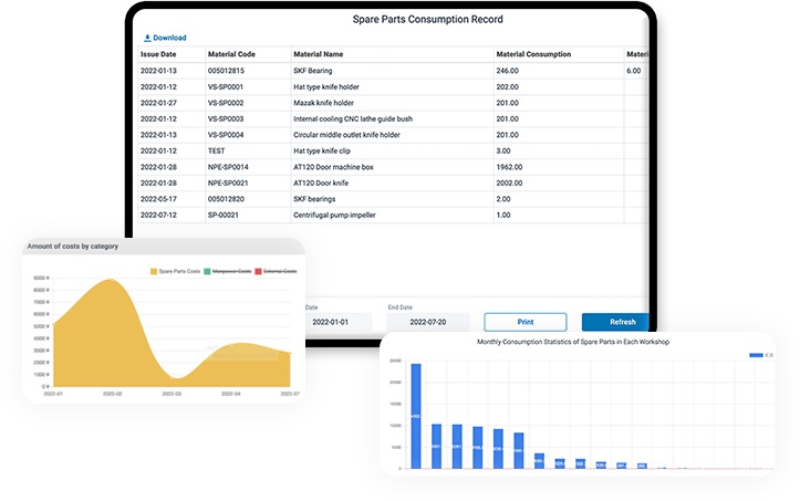 /uploads/image/2025/08/08/spare-parts-management-system-4.jpg spare-parts-management-system-4.jpg